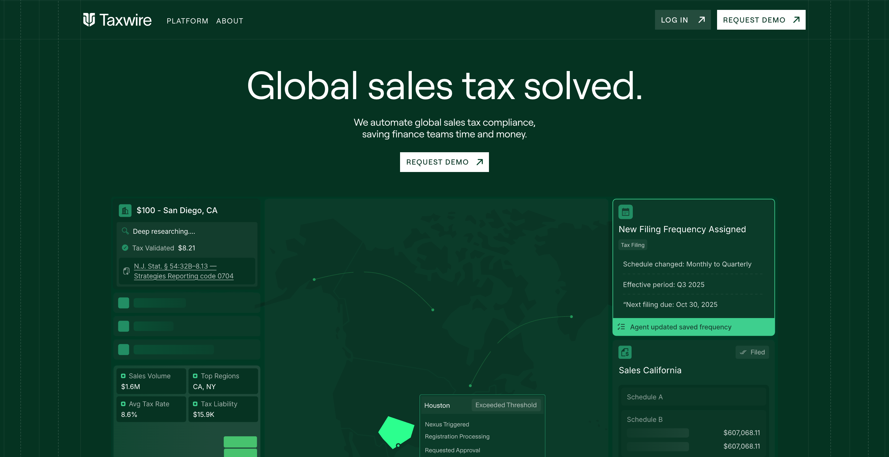 Taxwire homepage showing platform overview
